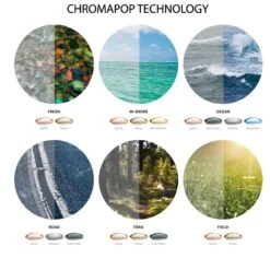 Masque De Ski Smith Proxy - Lava - Photocromatic Red Mirror -Montagne Équipe 456851bb9cb6847fa385843dc6ee8c2f9a3bb0e2 H22SMITACC81149 SMIT0066887 4