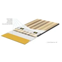 Pack Snowboard Mystic + Fix -Montagne Équipe f80d0dc49ef4c4504b891d4c63d97e9279199cf6 H23EASYBOA346471 901